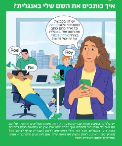 יש לי שאלה – ערכת כרזות חגיגית (תשפ”ה)