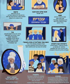 ערכת כרזות חגיגית (תשפ"א)