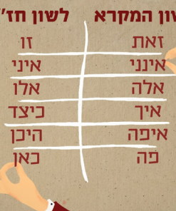 לשון המקרא ולשון חכמים