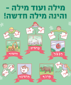 תורת הצורות